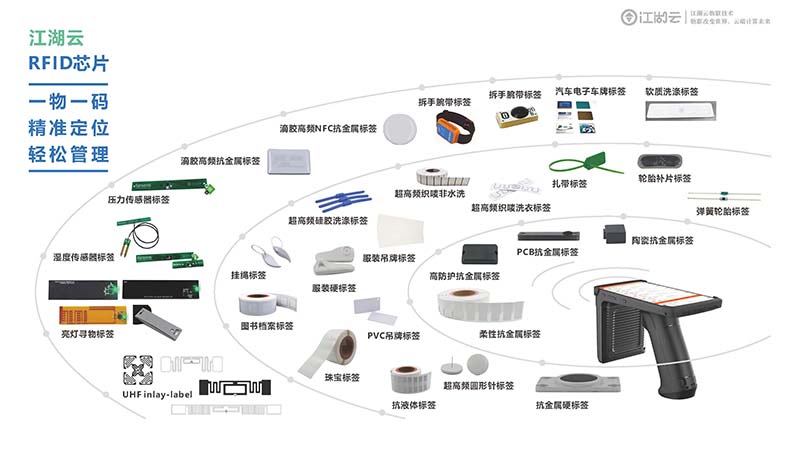 学校固定资产管理系统方案